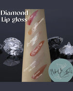 Cocktail Lipgloss-Accessories-Makeup & Cocktails-Espresso Martini-Inspired Wings Fashion